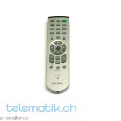 TV-Fernbedienung Sony RM-PJM16